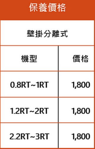 台南買冷氣推薦, 台南冷氣維修, 台南冷氣保養價格, 台南洗冷氣價格, 台南冷氣安裝, 台南冷氣清洗價目表, 台南裝冷氣, 台南空調保養